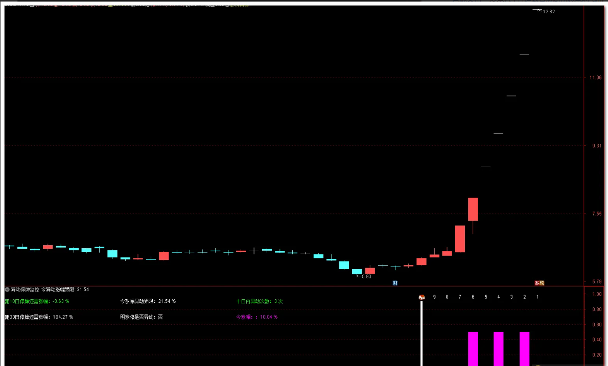 3e1485eccedd2e368aeb35c34f46e795