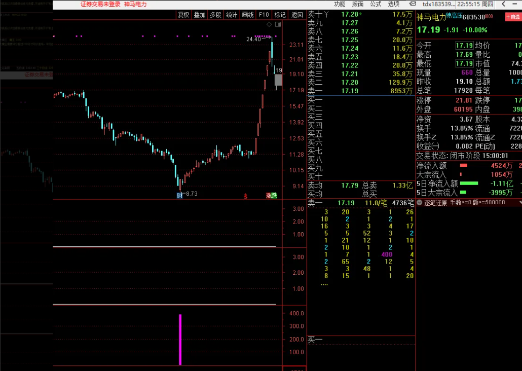 42d862ecc8b1194451094715850b31b6