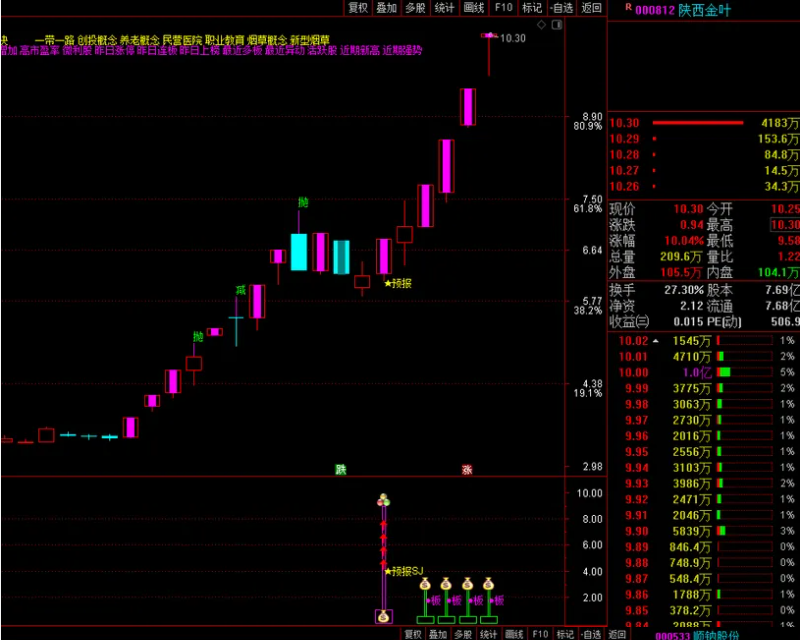 45115d95600a43df7cd0114636a815dd 45115d95600a43df7cd0114636a815dd