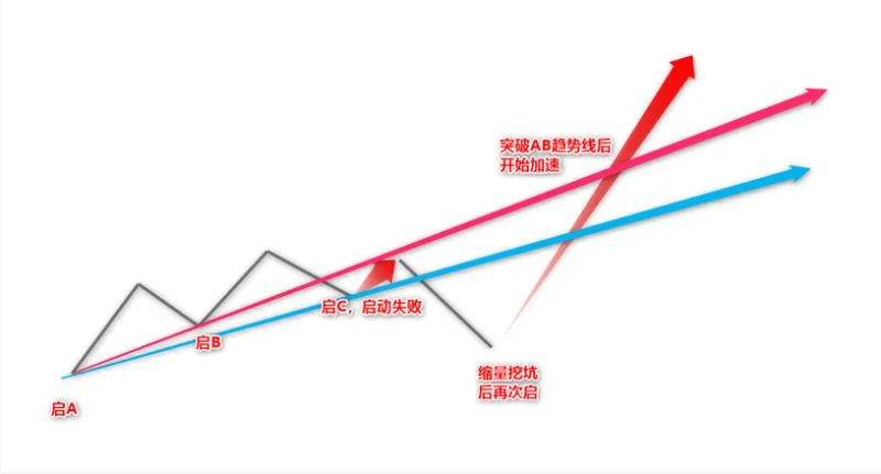 472ce67b0462fd906c02fa0f507fe654