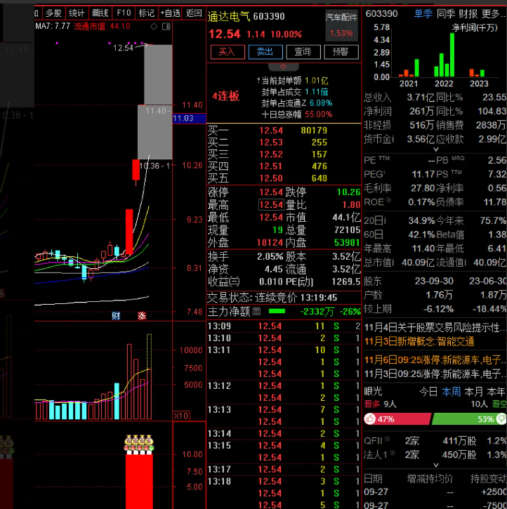 4b44fddd72a6552293f67bd72a82ed84 4b44fddd72a6552293f67bd72a82ed84