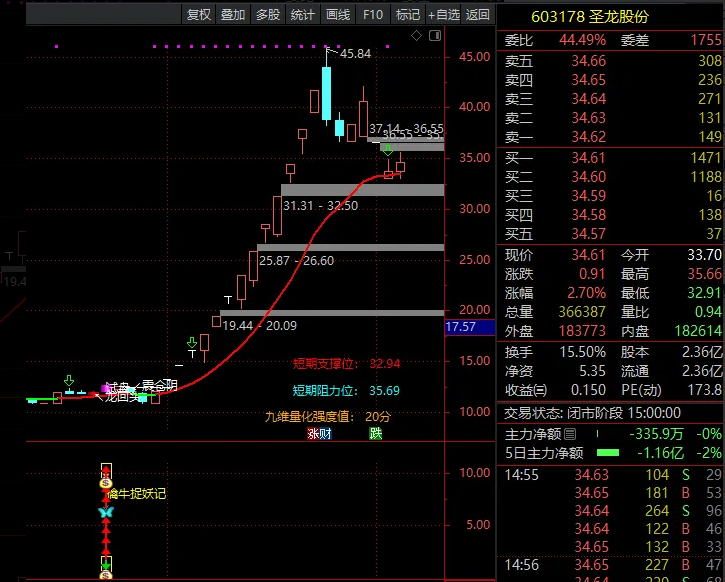 4fdeff68943029f97c40c5b8a650a4b7 4fdeff68943029f97c40c5b8a650a4b7