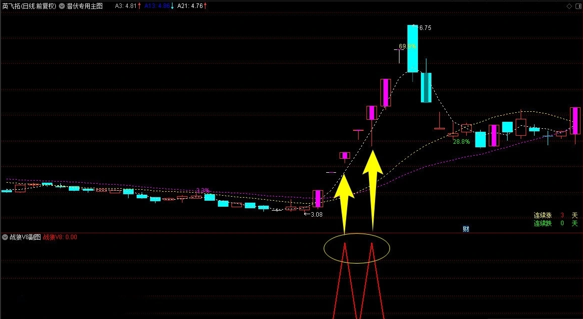 560ab6fe58d778143b6a9f7e3fd65c91