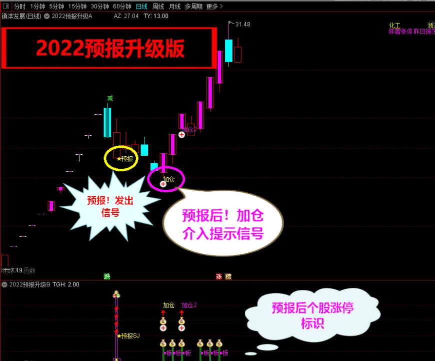 56a3304c68e9b0a0c734cd23224d37ee 56a3304c68e9b0a0c734cd23224d37ee