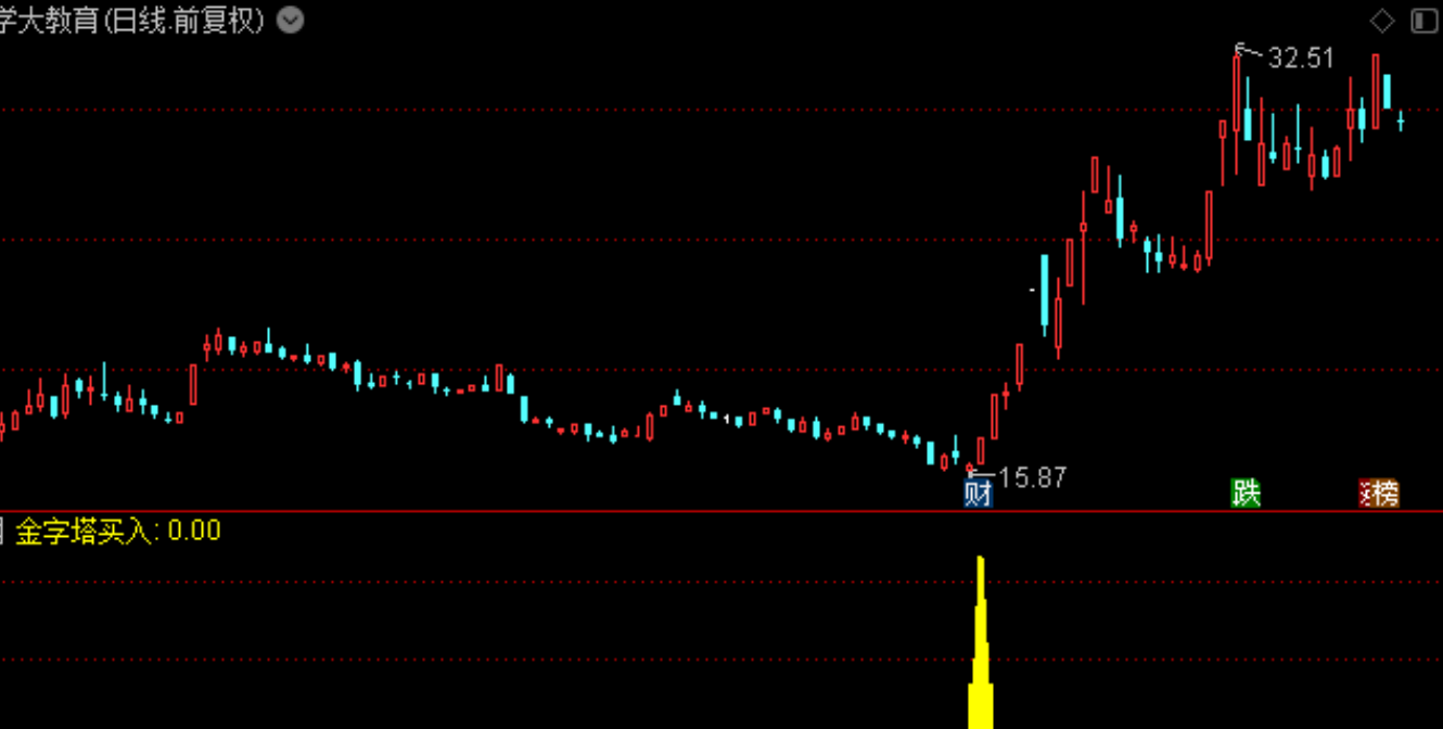 6bd1c0e7c6116f8d3bce5208e0e1d73d 6bd1c0e7c6116f8d3bce5208e0e1d73d