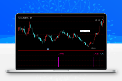 2023资金进场出逃 主力《通达信+指标+公式+副图+源码》智标公式网-提供金钻指标以及精品亲测实战指标公式，汇集各大股市名师高手教程、股市战法交流等.....智标公式网