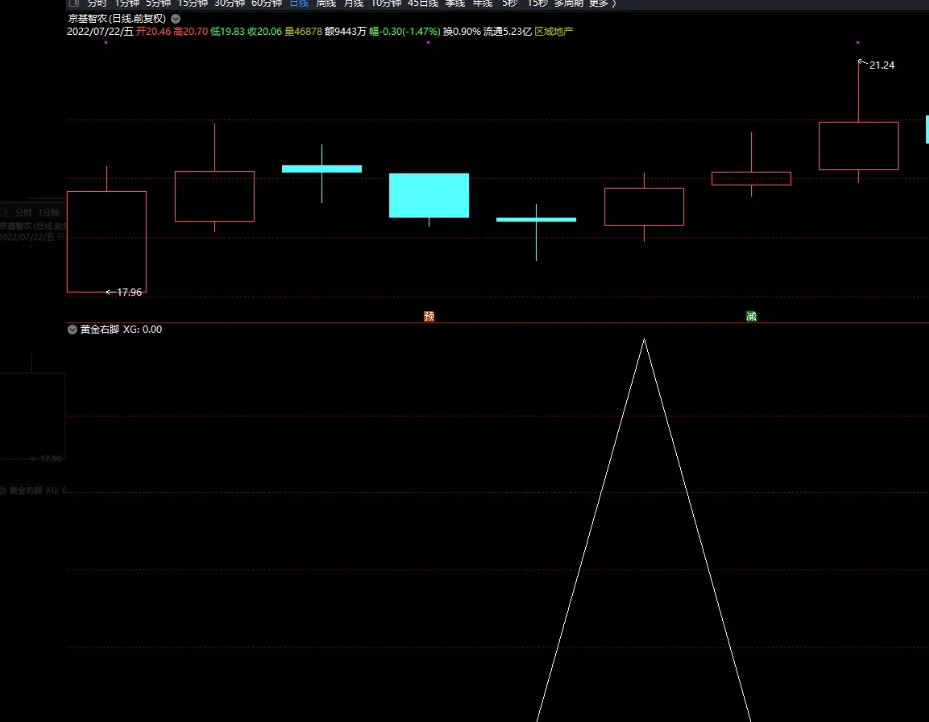 7174be95ebca73f9cf0a89aff571e803