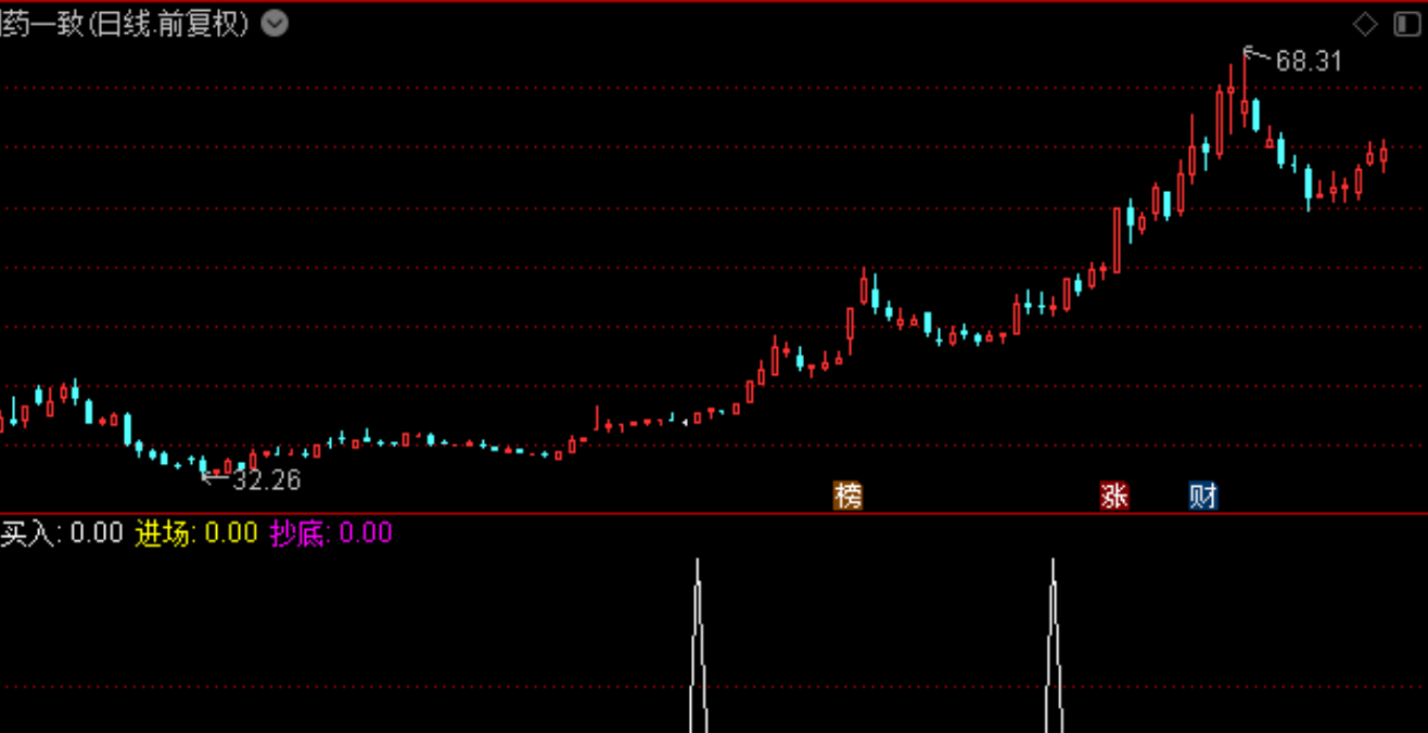 7183b9c79eafc60c70d4a09baa00cecb 7183b9c79eafc60c70d4a09baa00cecb