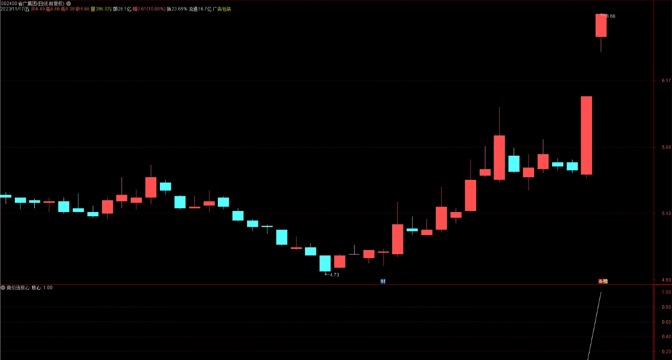 7271817dabf474a1521c01beba0a2443