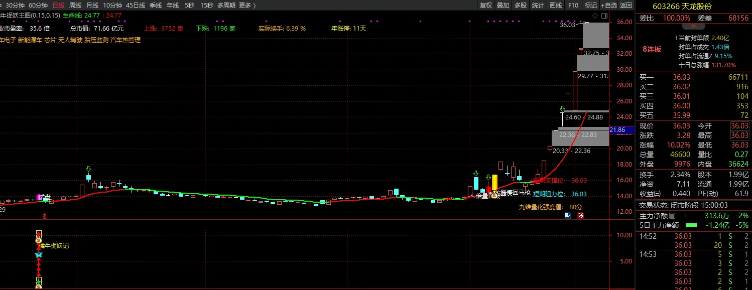 838be9a850fbef7690ef0af8e5322fc8 838be9a850fbef7690ef0af8e5322fc8