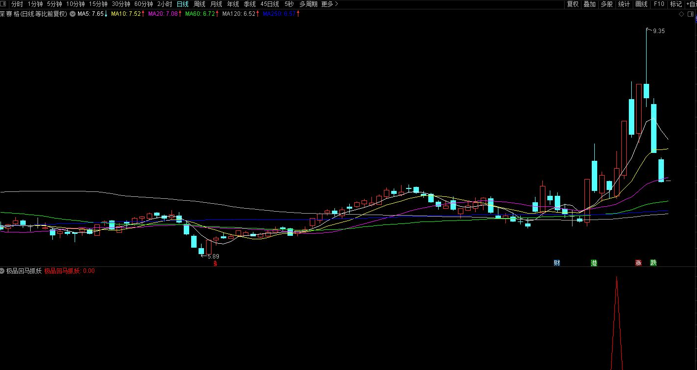 8414d9feddc178022d507cf4164f7d09