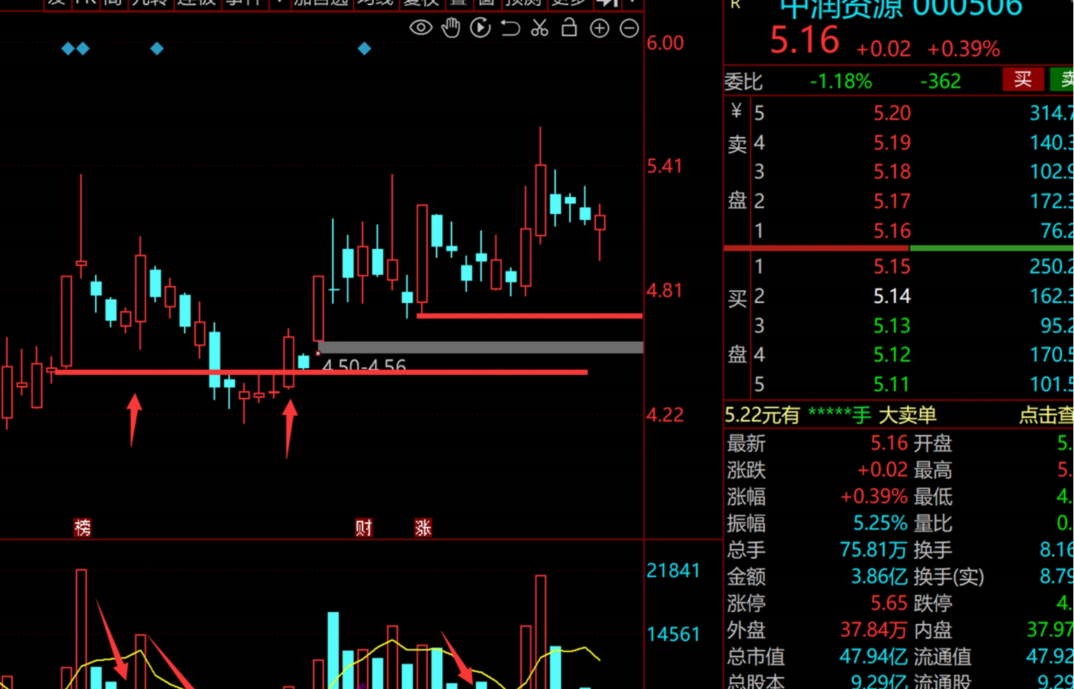 85926c4d3b5d3069aeddac5803b68f91