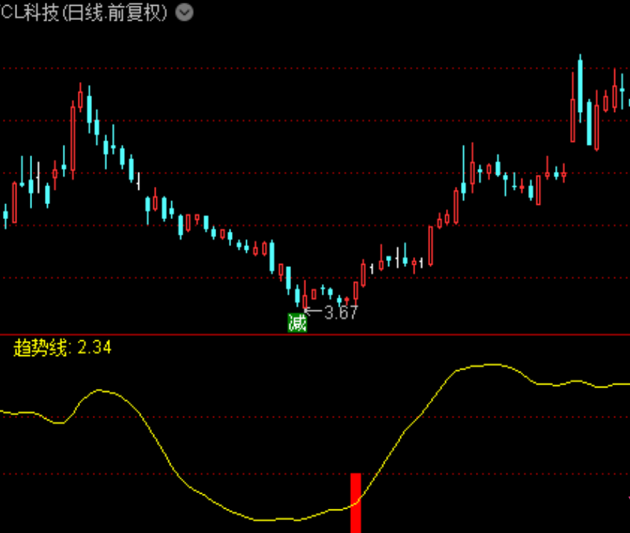 8c5edca9fa71bbb15c227ec4180f2f39 8c5edca9fa71bbb15c227ec4180f2f39