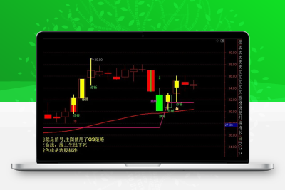 通达信原创指标【稳了赚VIP】9月至今选股10日持股成功率100% 源码无未来智标公式网-提供金钻指标以及精品亲测实战指标公式，汇集各大股市名师高手教程、股市战法交流等.....智标公式网