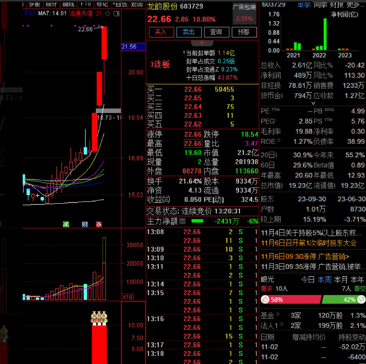 991b2eefa03004776383196217ff8b4c 991b2eefa03004776383196217ff8b4c