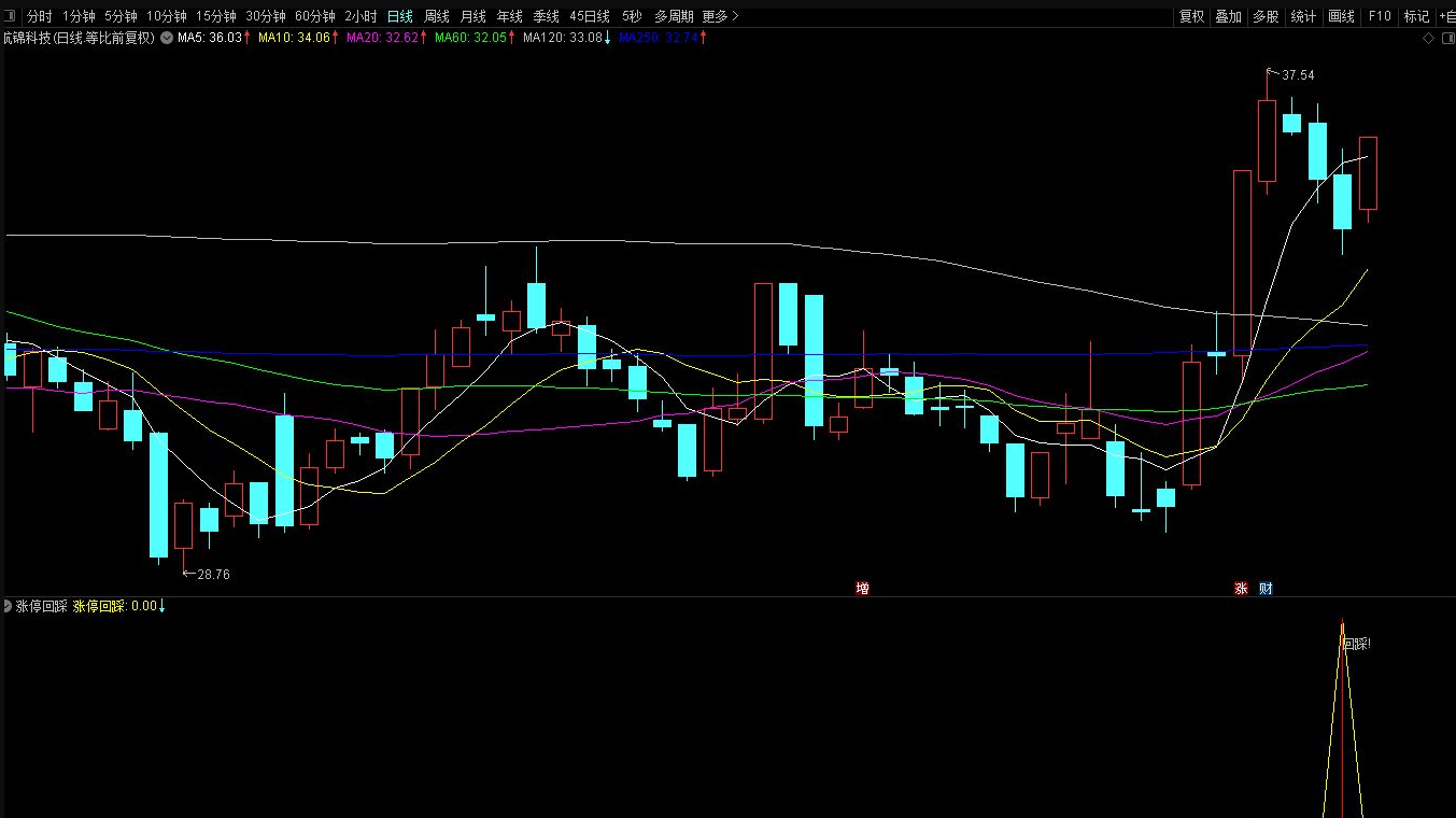 9c1ebe24fa88f9f5e70b87b3016a3597