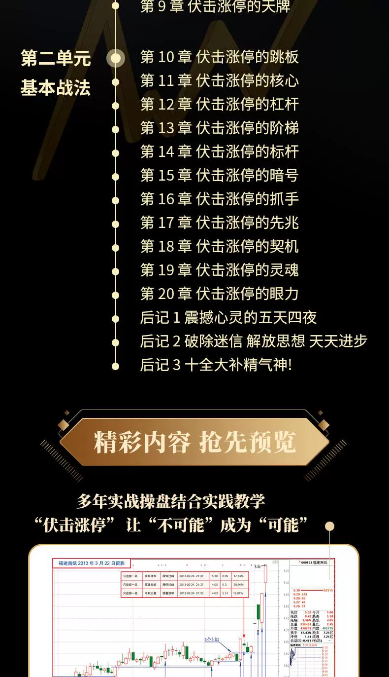 图片[2]智标公式网-提供金钻指标以及精品亲测实战指标公式，汇集各大股市名师高手教程、股市战法交流等.....股市天经之三：伏击涨停(高彩)智标公式网-提供金钻指标以及精品亲测实战指标公式，汇集各大股市名师高手教程、股市战法交流等.....智标公式网