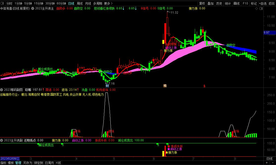 a0fd5e350356bd1286c6df7e2fd9836a