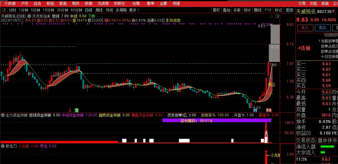 a33db918995b6e9a9bda9d2a1c60d969