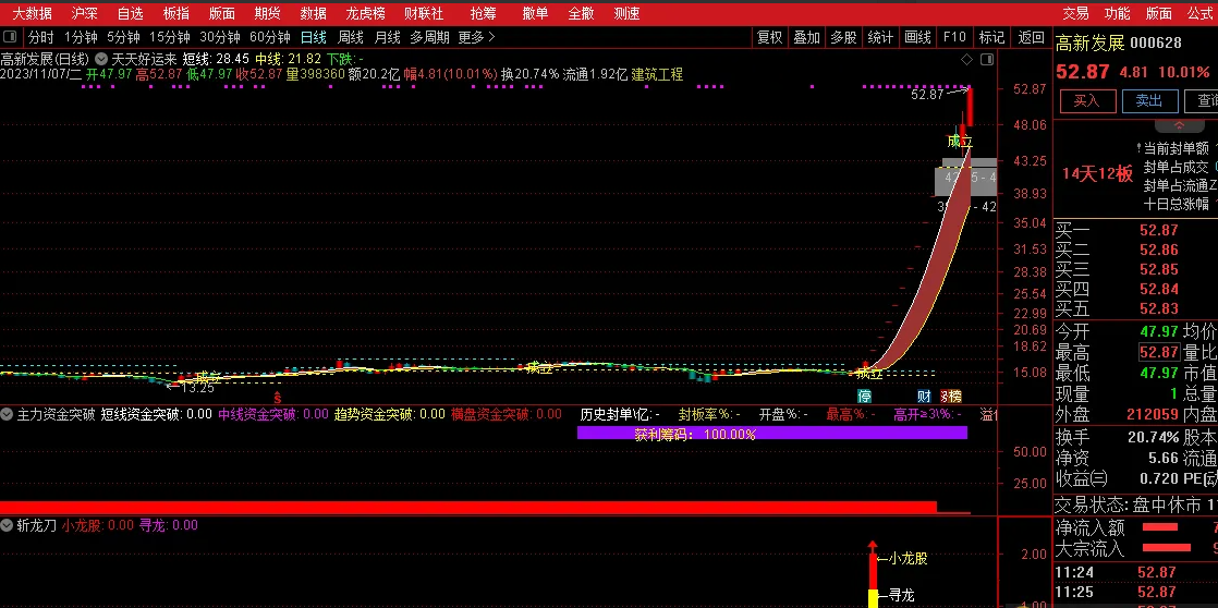 a5223069945a8bb33b23a116fa802829