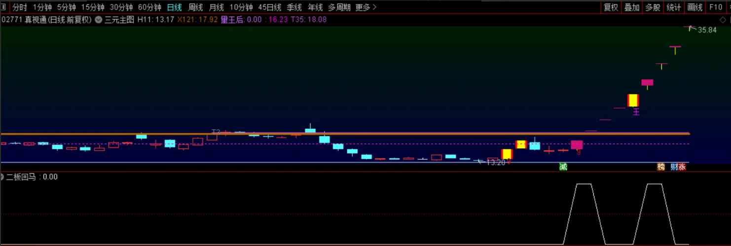 a88185a51a8aabffefe735c8d9ca8cc7 a88185a51a8aabffefe735c8d9ca8cc7