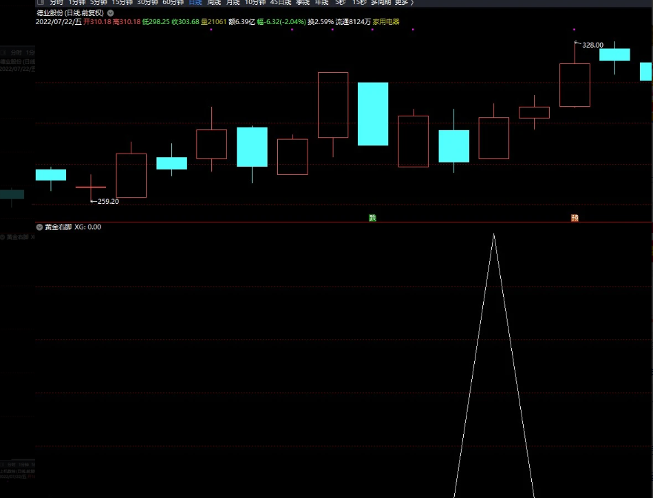 a9815d1e740cd7f88a808786a0858f56