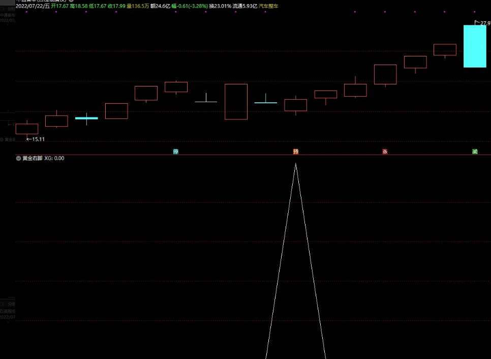 ae58d2892898f2a2cae88dbd260078cb