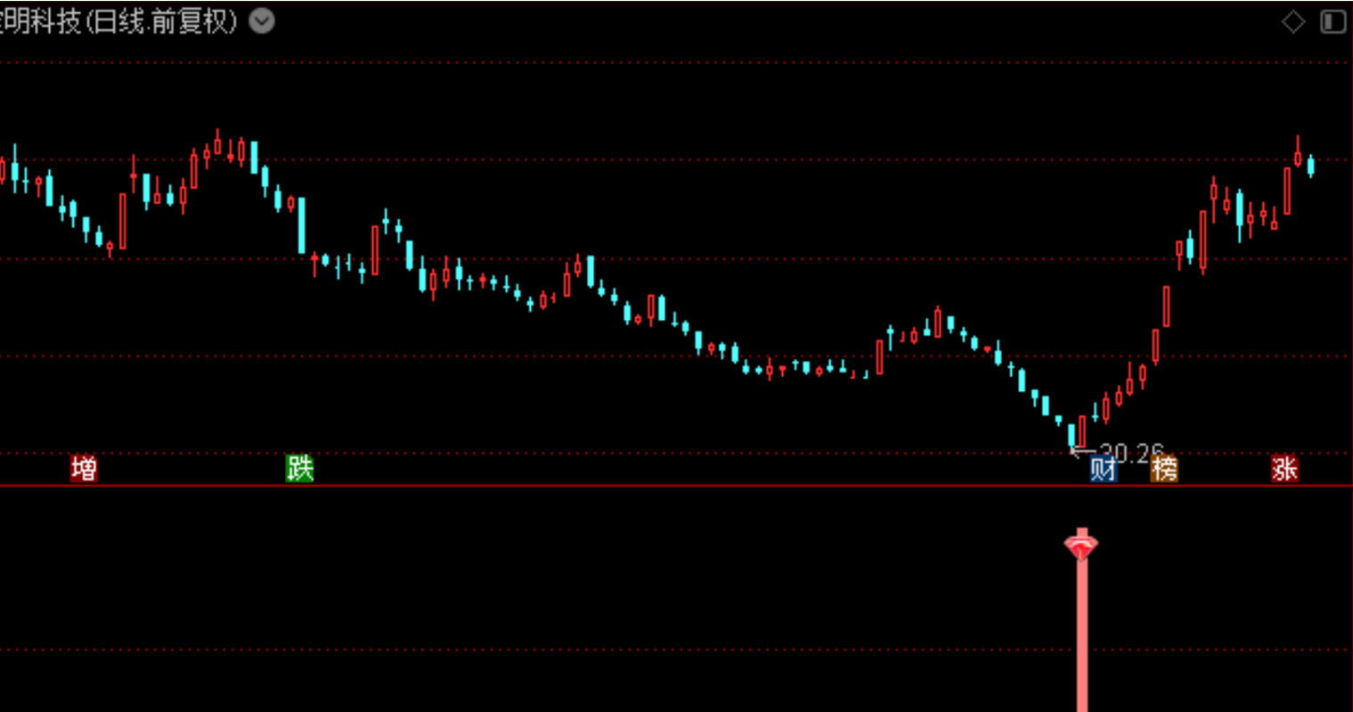 b295c966d0a819db555ef4811f4ef39a b295c966d0a819db555ef4811f4ef39a