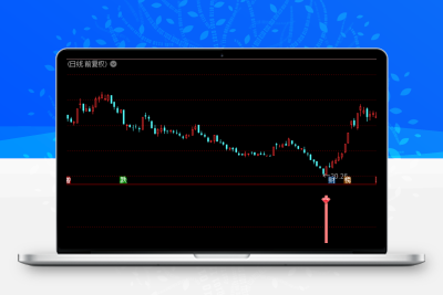 2023探底反弹买入 狙击进场信号《通达信+指标+公式+副图+源码》智标公式网-提供金钻指标以及精品亲测实战指标公式，汇集各大股市名师高手教程、股市战法交流等.....智标公式网