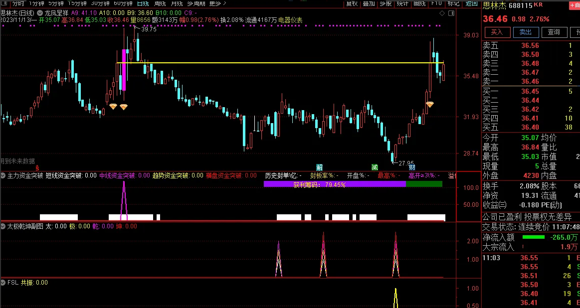 b59da7c11e57dcb84637f6a46113ad6e b59da7c11e57dcb84637f6a46113ad6e