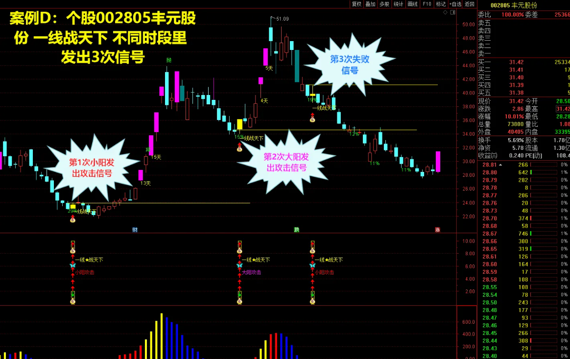 b93432ad31edf7b6436af0235b9e78b1