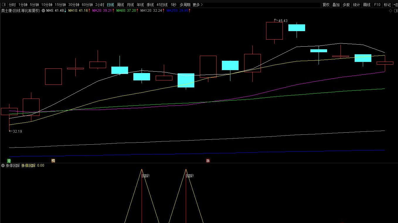 bd48ddf4179fae00993536fda8f6a0f5