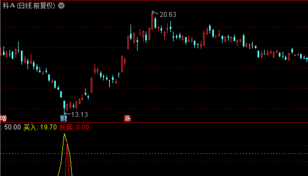 c156934be8aff0024ea291bf890d7717