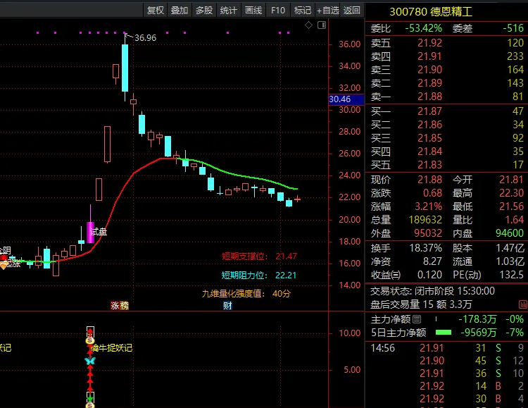 c5bb56ca9336e1950e0401b1a2c7b2e1 c5bb56ca9336e1950e0401b1a2c7b2e1