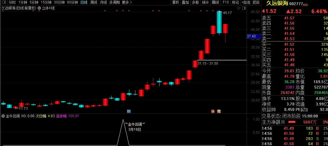 c7f15442fd47106d688e525d96678277 c7f15442fd47106d688e525d96678277