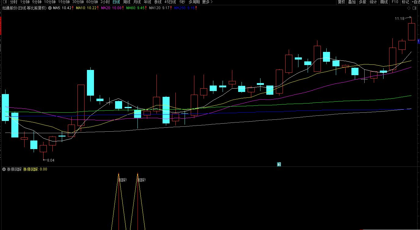 cacd341e810d54f6dca735ddd6f25242