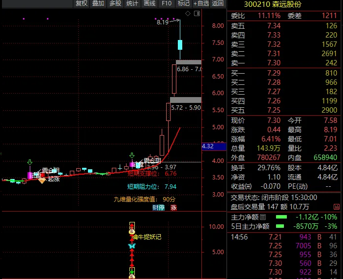 cdfbab038ed7ee2a2c16cd21675e102f cdfbab038ed7ee2a2c16cd21675e102f