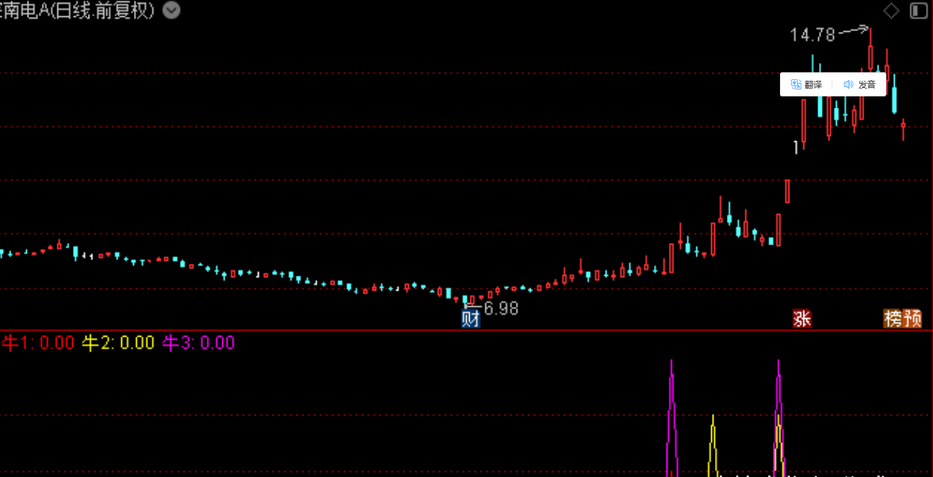 d2388015d90f9d3f2380fb3af4061f44 d2388015d90f9d3f2380fb3af4061f44