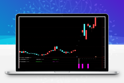 【通达信】 十日异动停牌监控和主升入场副图指标源码 未加密智标公式网-提供金钻指标以及精品亲测实战指标公式，汇集各大股市名师高手教程、股市战法交流等.....智标公式网