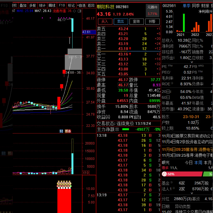 e81a4a8ae39a40e150a2ae014aa66398 e81a4a8ae39a40e150a2ae014aa66398