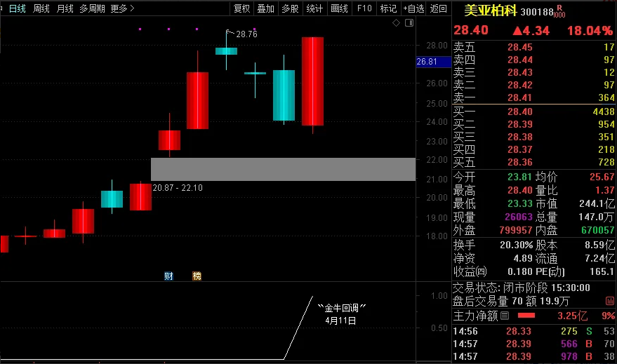ea59264c51e5d9e79fab3481e4450d6d ea59264c51e5d9e79fab3481e4450d6d