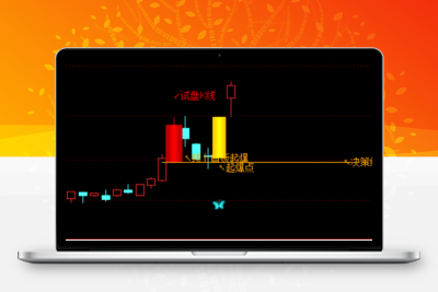 “首板起爆”主图源码智标公式网-提供金钻指标以及精品亲测实战指标公式，汇集各大股市名师高手教程、股市战法交流等.....智标公式网