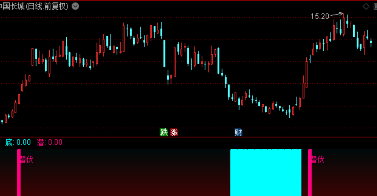 ed8feb5d0430cd4239bb0d02e232c86b