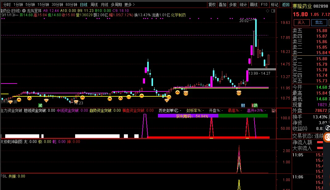 ef884363815b95fc9012c1b5cce33381 ef884363815b95fc9012c1b5cce33381