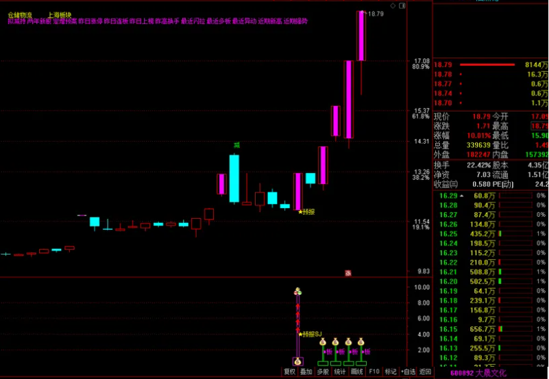 f2fe00ab168a6874253f2fdcf50d7865 f2fe00ab168a6874253f2fdcf50d7865