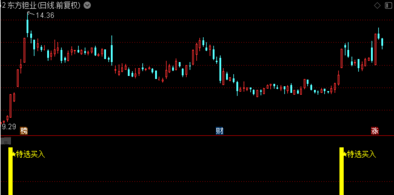 fa6c544f887428d01e1046026deac0bb