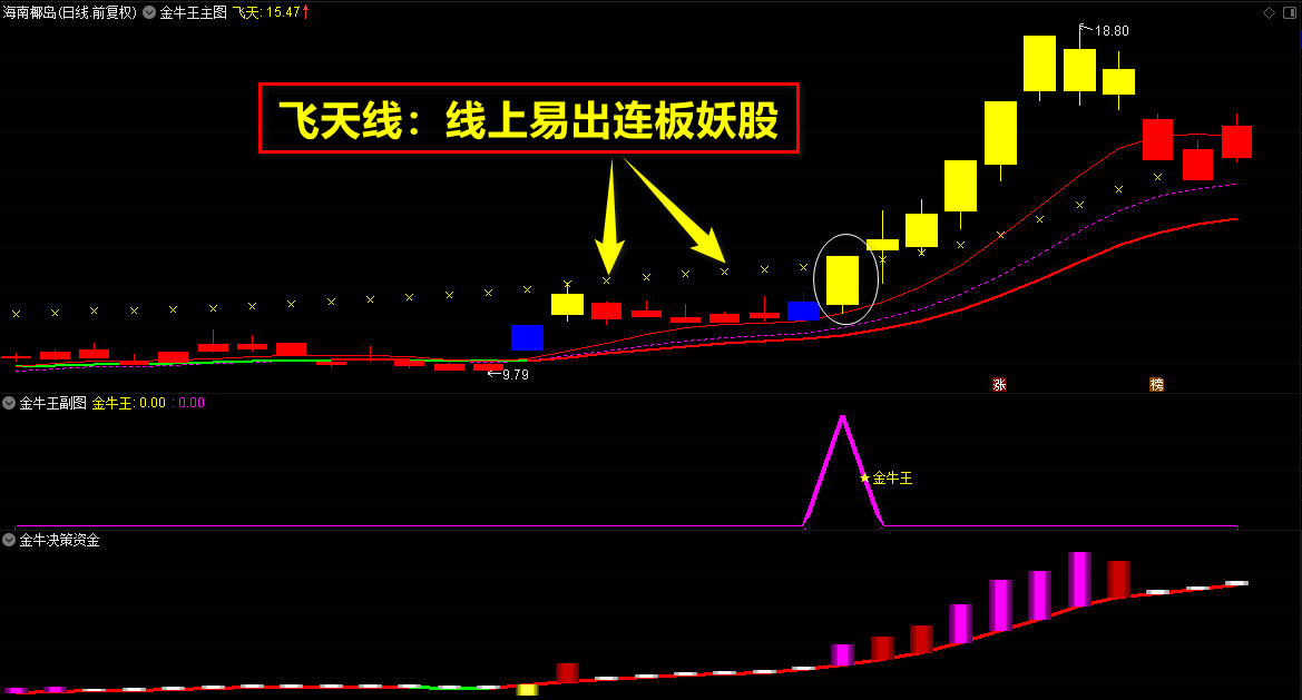 1671696269-1393338e31879fa 1671696269-1393338e31879fa