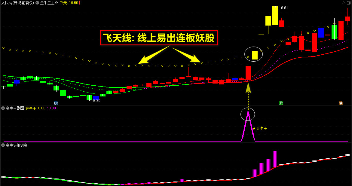 1671696270-6f570929d6215f9 1671696270-6f570929d6215f9