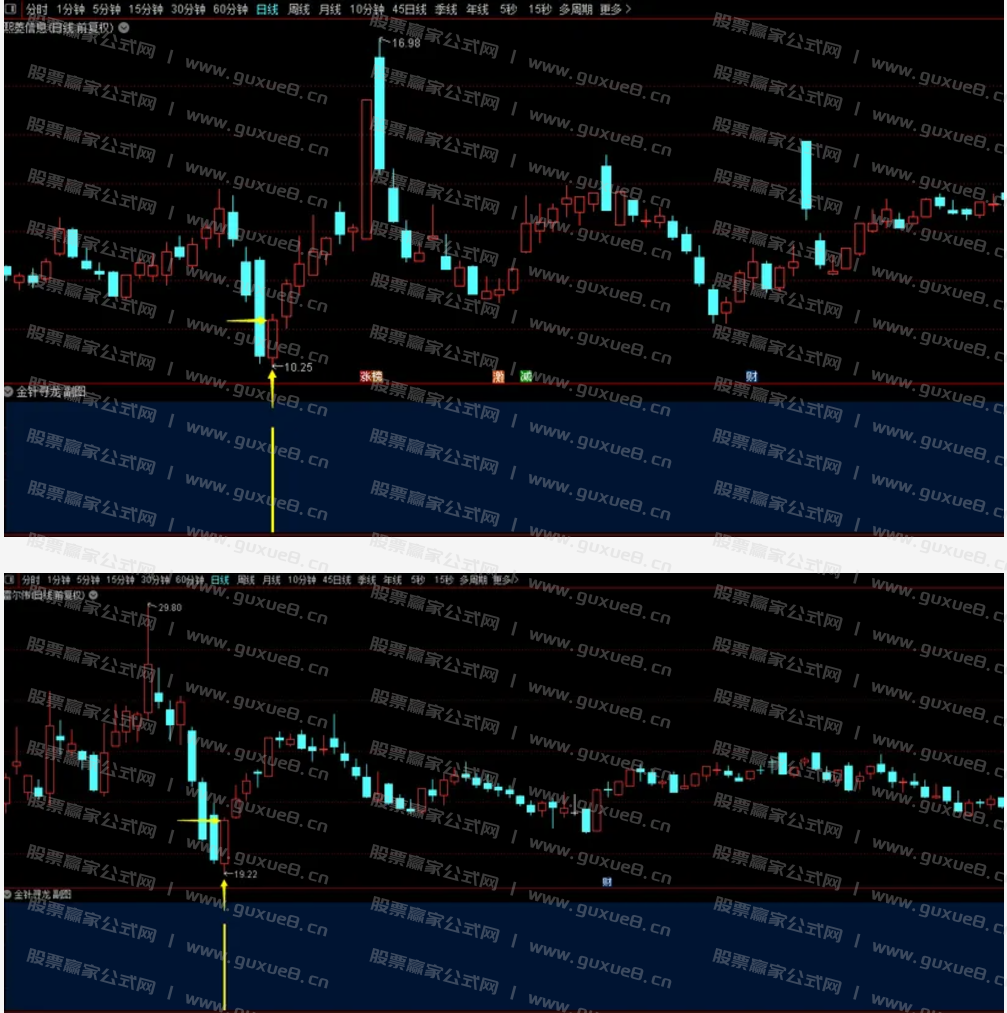 图片[3]智标公式网-提供金钻指标以及精品亲测实战指标公式，汇集各大股市名师高手教程、股市战法交流等.....【金针寻龙】2024年 高胜率  金针寻龙 扭转乾坤  右侧交易安全性高 通达信短线选股利器智标公式网-提供金钻指标以及精品亲测实战指标公式，汇集各大股市名师高手教程、股市战法交流等.....智标公式网