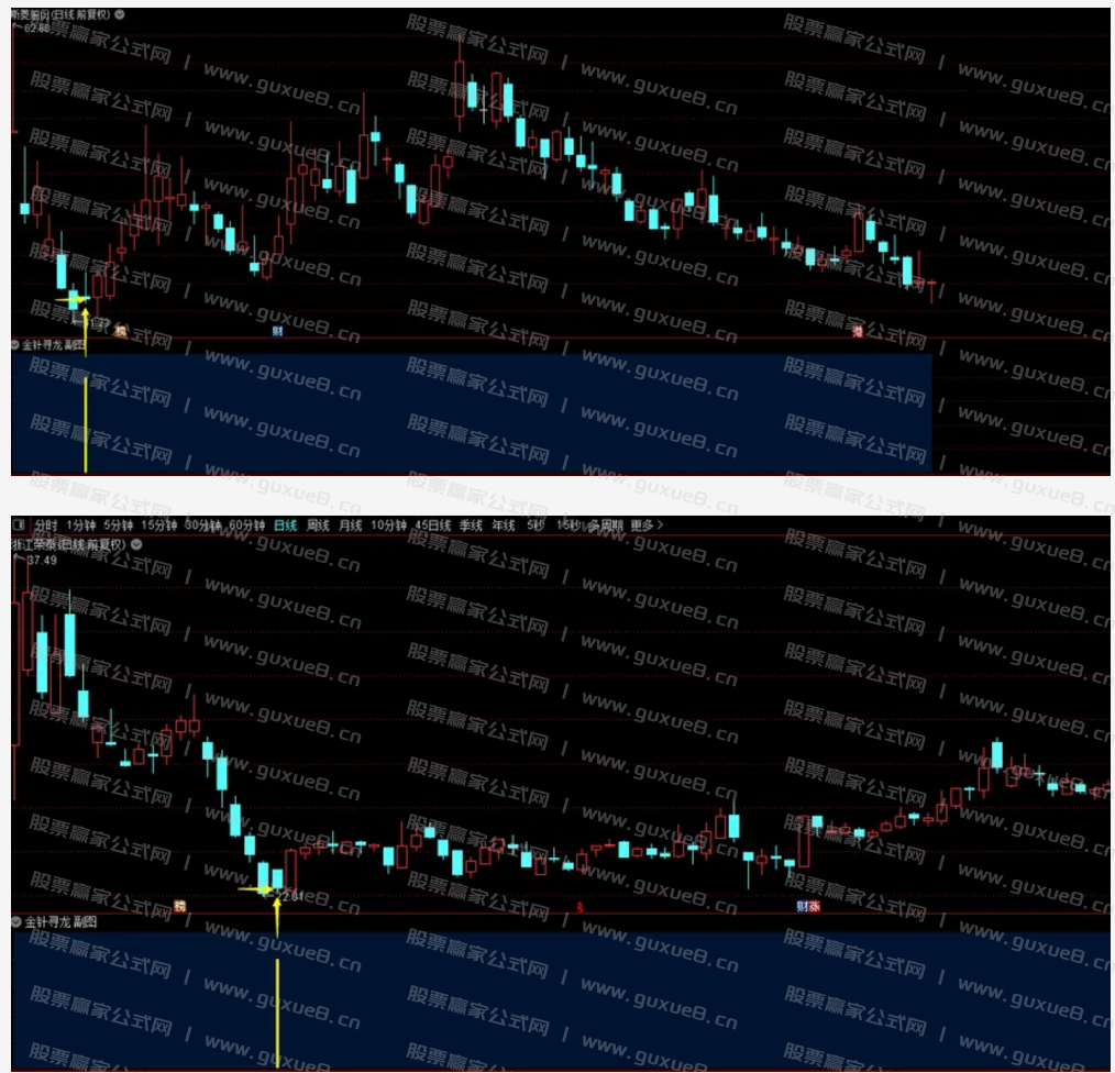 图片[4]智标公式网-提供金钻指标以及精品亲测实战指标公式，汇集各大股市名师高手教程、股市战法交流等.....【金针寻龙】2024年 高胜率  金针寻龙 扭转乾坤  右侧交易安全性高 通达信短线选股利器智标公式网-提供金钻指标以及精品亲测实战指标公式，汇集各大股市名师高手教程、股市战法交流等.....智标公式网